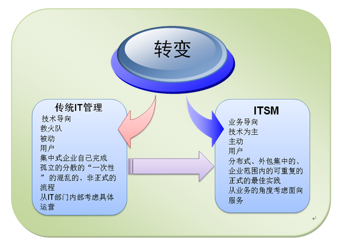 QQ截圖20141024141743.png